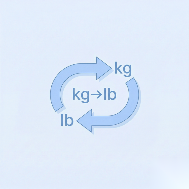 Unit Converters